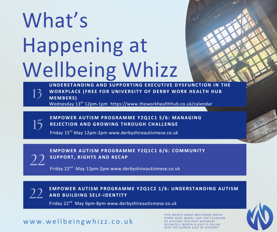 wellbeingwhizz weekly last updated 11th may