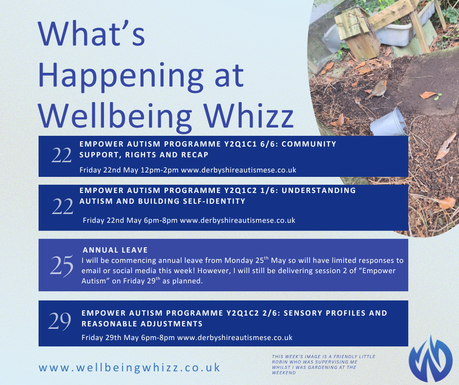 wellbeingwhizz weekly last updated 18th may